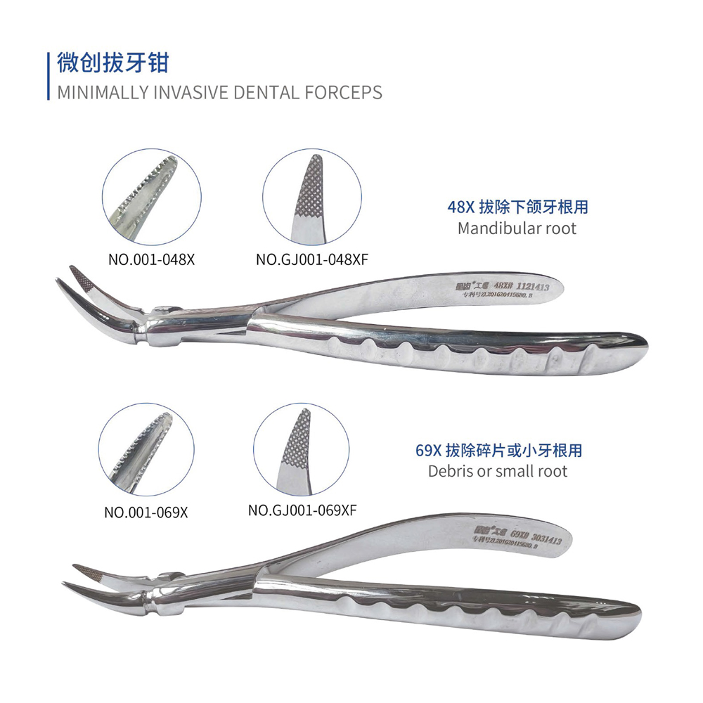 Minimally invasive dental forceps, Dental Instrument